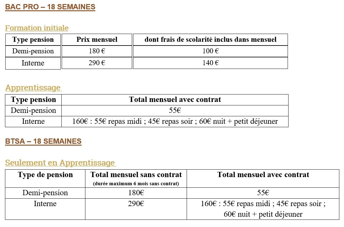 Tarif BAC PRo - BTSA